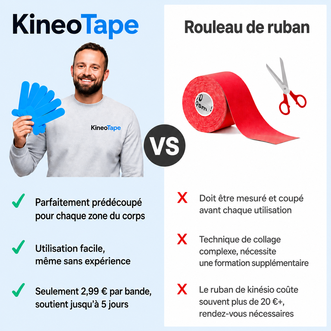 KineoTape™- Tape de kinésiologie