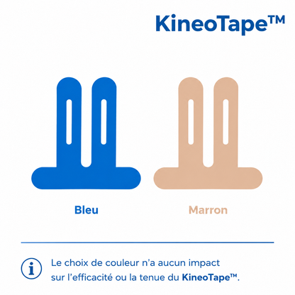 KineoTape™- Tape de kinésiologie